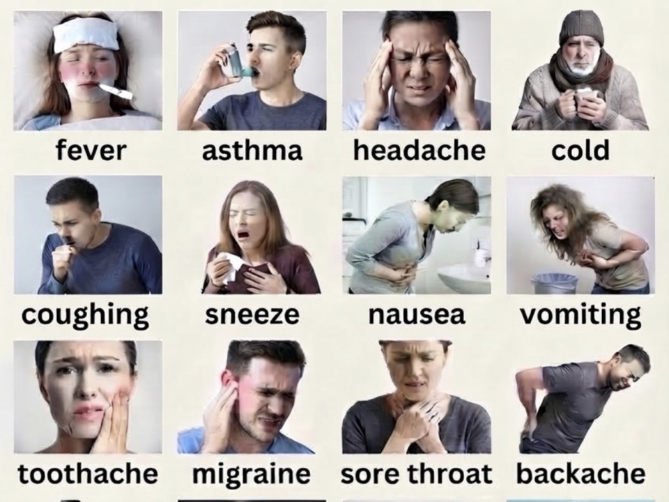 SYMPTOMS