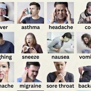 SYMPTOMS